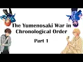 Enstars The Yumenosaki War in Chronological Order - Part 1