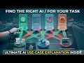 Which AI to Use for WHAT ChatGPT vs Gemini vs Copilot vs Claude