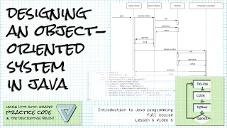 Designing an object-oriented system in Java Intro Java course Lesson 6 6