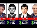 Rowan Atkinson Mr Bean Networth Evolution From 1958 to 2025
