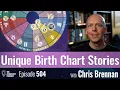 Identifying Unique Birth Chart Placements