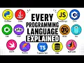 Every Programming Language Explained in 5 Minutes