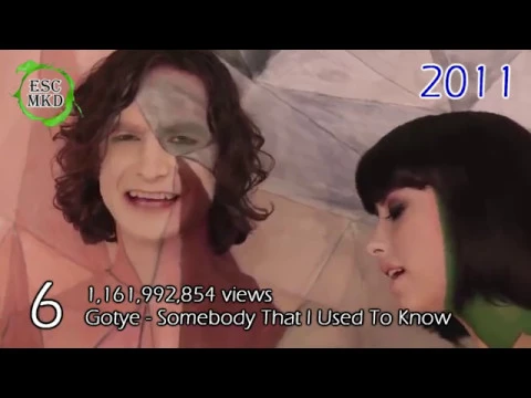Video Play