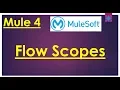 Mule 4 Variable Scope and Error Handling between Flows MuleSoft