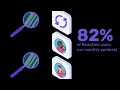 NodeZero Insights