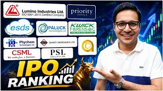 IPO Ranking - ESDS Software IPO vs Lumino IPO vs Kwick IPO vs Priority Jewels IPO vs Purple Style