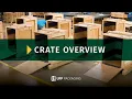 Product Overview Crating UFP Packaging