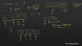 LeetCode 01 Two Sum Using loop and dictionary in Python
