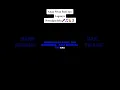 Download Lagu Mari Karaoke Lagu \