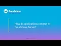 CB030 Lesson 6 - How do applications connect to Couchbase Server