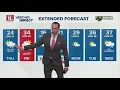 Temps below freezing through week snow wind on Weather Impact Alert Day Friday WTOL 11 Weather