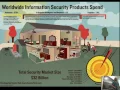 CS453 - x86 assembly part