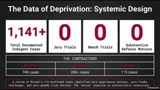 Rouse v City of Reno Case Filing
