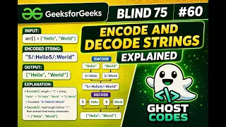 Encode Decode Strings Explained in 5 Minutes Blind 75