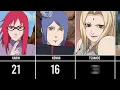 Download Lagu TOP 33❤️ Most BEAUTIFUL Female Characters (NARUTO/BORUTO)