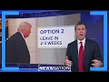 Trump has 3 options in Iran none of them great Leland Vittert On Balance