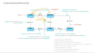 L8 Object diagrams