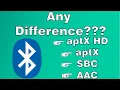 Download Lagu Bluetooh Codec Frequency Response Test | aptX HD aptX SBC AAC   How They Compare with WONDOM BRB3 MP3