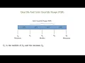 What are quartiles and Inter Quartile Ranges IQR in a dataset