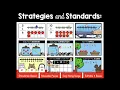 Kindergarten Math Curriculum - FREE assessments and printable worksheets