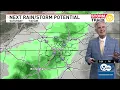 Dry Through Friday For The Tennessee Valley Then Rain and Storms Return For The Weekend 2026