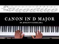 Download Lagu The Most Beautiful Version of Canon in D Major- Piano Cover + Sheet Music