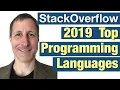 StackOverflow Top Programming Languages and Frameworks 2019