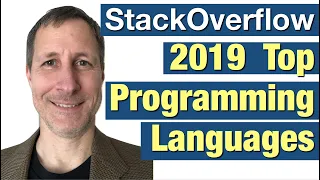 StackOverflow Top Programming Languages and Frameworks 2019