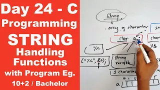 String handling function in C with Program example Day 24 Readersnepal