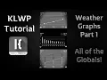 KLWP KWGT Tutorial - Weather Graphs