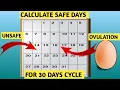 How to Calculate Safe Days Fertile days ovulation days a 30 day cycle safe days to avoid pregnancy