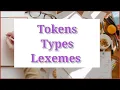 Word Token Type Lexeme