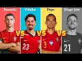 Download Lagu Comparison: Ronaldo vs Vitinha vs Pepe vs Diogo Jota | R.I.P Diogo Jota 😢🥀