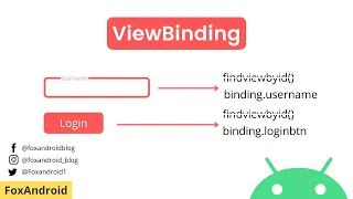 ViewBinding - Android Studio ViewBinding Explained Replace findviewbyid with ViewBinding