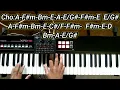 Lagu I'll always love you by: Michael Johnson piano tutorial #illalwaysloveyou #michaeljohnson