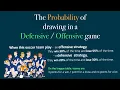 Mathematical Methods 12 - Offensive-Defensive probability in soccer