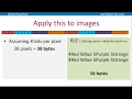 Run Length Encoding - A Level Computer Science