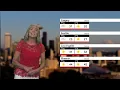 BBC Weather today in NORTH AMERICA - July 23rd 2026