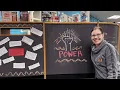 Come See All of Our Library Displays