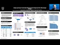 Deep Learning in Automated Breast Cancer - Qiangqiang Gu
