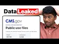 The Hidden Truth Behind CMS SSN Data Leak