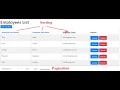 Pagination and Sorting with Spring Boot ThymeLeaf Spring Data JPA Hibernate MySQL