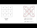 Difference Between Sum of Diagonals of a Matrix - Java