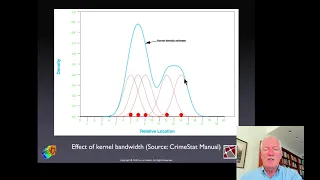 4 Point Patterns Viz Intensity