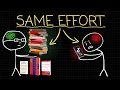 Tricking your brain to crave hard work is easy, actually