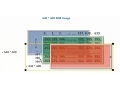 Intro to Parallel Processing with CUDA - How to simply handle an image with CImg