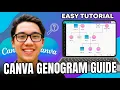 How To Make A Genogram On Canva Graphic Visualization 2026 Tutorial