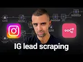 Scrape ANY Instagram Profile with AI in N8N for FREE | In Under 5 Minutes