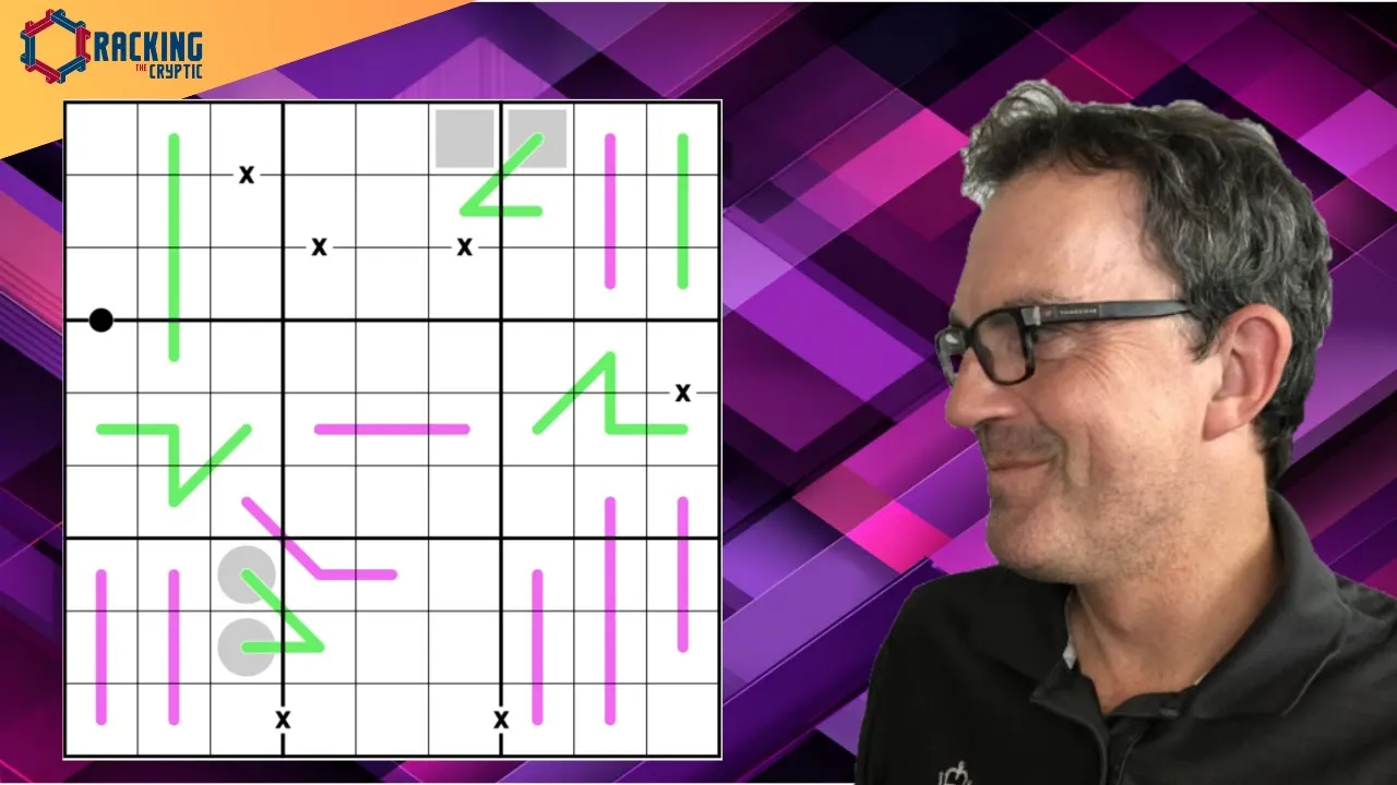 Is This Sudoku Technique Just "Guessing"?!