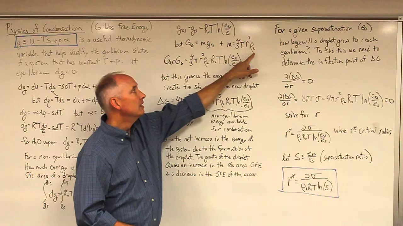 Lecture14 Physics of Condensation